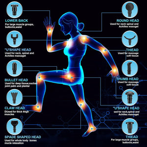 Massage Gun Deep Tissue, Muscle Percussion Massager with 30 Speeds Quiet Hand Massagers with LCD Touch Screen 10 Heads for Shoulder Body Back Relaxation (Black)