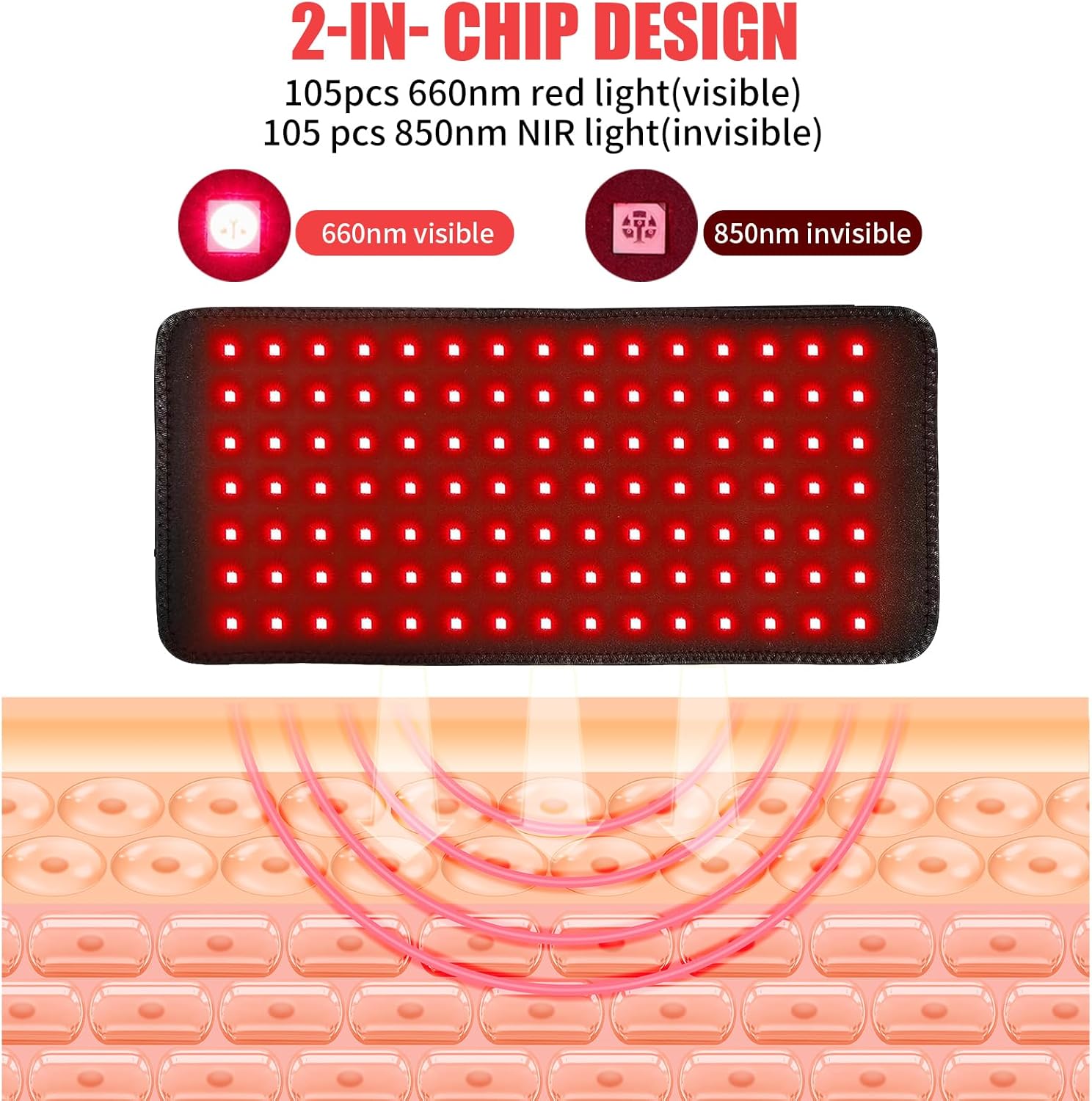 Red Light Pad for Body-105Pcs LED 660Nm Red Light and 850Nm near Infrared Light Devices Wearable Wrap,Ideal Gift for Women,Men